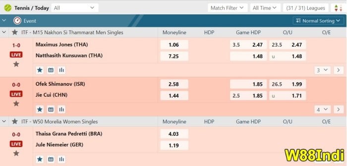 จะเล่นเทนนิสออนไลน์ยังไง ด้วยเทคนิคการพนันและเทคนิคจากผู้เชี่ยวชาญ